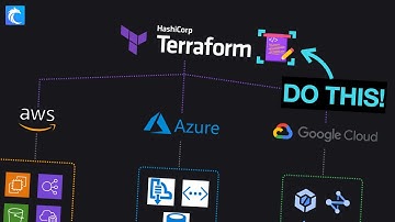 Use Terraform? You NEED this for security!
