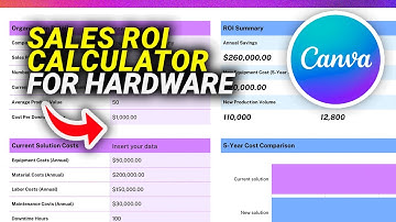How To Make a Sales ROI Calculator for Hardware in Canva