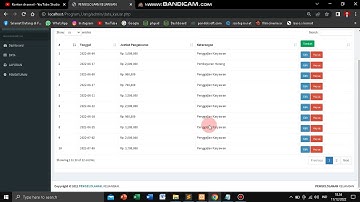 Aplikasi Sistem Informasi Pengelolaan Keuangan Berbasis Web