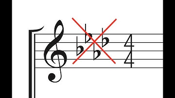 Keyless Key Signatures – Complete Guide | Finale Superuser