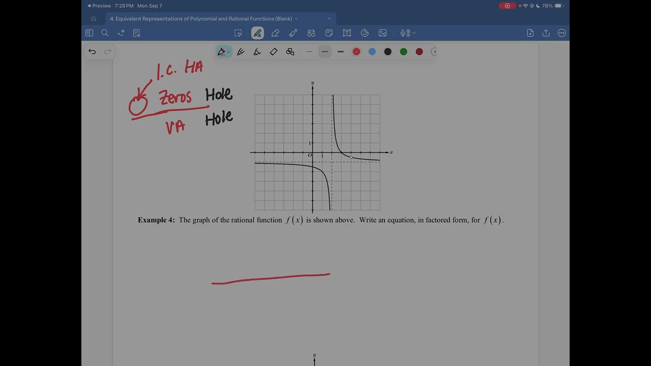 Rational Functions (Part 1) - YouTube