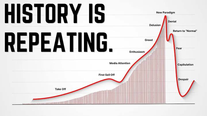The Bubble’s Final Phase Has Now Begun. thumbnail