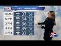 Bitter cold conditions and snow returns to the Tennessee Valley