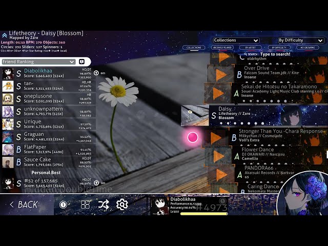Daisy [Blossom] +HDDT 98.89% FC