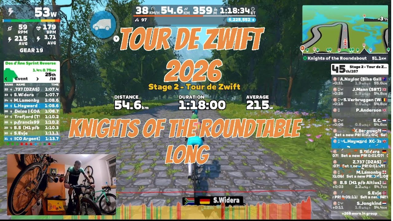 Tour De Zwift 2026 - Stage 2 Long - Knights of the Roundabout