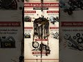 Piston #motovelovidad #motorcycle