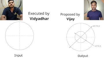 IOTAFLOW | Lean Improvement With Vidyadhar & Lovelesh