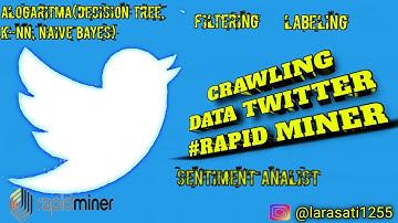 Crawling Data Menggunakan Rapid Miner Algoritma( Decision Tree, K-NN, Naive Bayes)