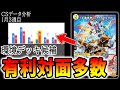光火ライオネルとネバーループの入賞数が多い理由を徹底分析
