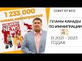 ИММИГРАЦИОННЫЕ ПЛАНЫ КАНАДЫ НА 2021-2023 I ПОСЛЕДНИЕ ДАННЫЕ! I мнение иммиграционного консультанта