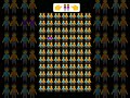 #emoji#emojichallenge
