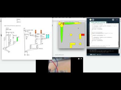 PD to processing