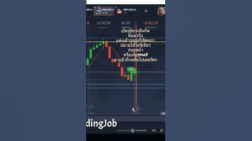 เขียวกลืนกินที่แนวรับ😉😋แท่งเข้ารอรีเจ็คยืนยัน🤩กดสิคะ