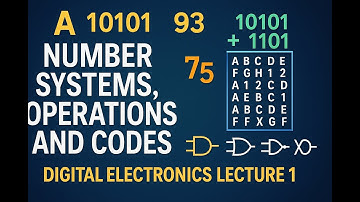 Lecture 1 | Digital Electronics | Introduction to Number Systems | Decimal System