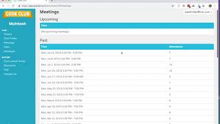 Admin Dashboard Overview 2019