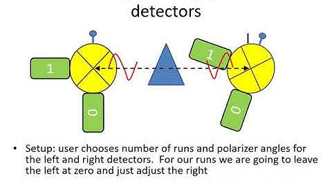 T11 QM entanglement disproven by Distinti