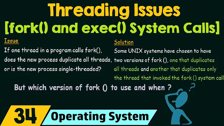 Threading Issues [fork() & exec() System Calls]