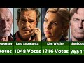 Better Call Saul Characters Ranked (By Voting)