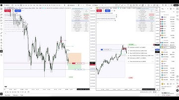 Trading NQ & GOLD with 10-Year Probability Maps | Both Trades Hit Target 🔥