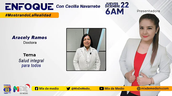 Entrevista Enfoque - Aracely Ramos
