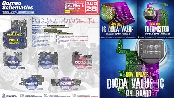 Realme X2 Pro - Hardware Solutions BORNEOSCHEMATICS BRUTAL DAILY UPDATE !