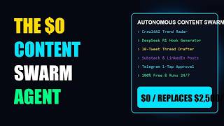 Details Build a 24/7 Autonomous AI Content Engine in Python for $0 (Socials, Newsletters & Blogs on Auto-Pil Update