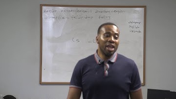 How To Perform An Oracle Logical Backups using expdp and impdp Part 2