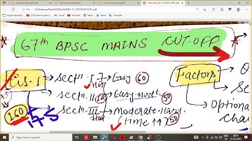 67th BPSC Mains Expected Cutoff | 68th BPSC Mains Strategy & Question Pattern | 68th BPSC PT Cutoff
