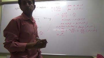 IIT JEE Physics 29 Geometrical Optics 12 HC Verma Problem no 39 || by Abhishek Kumar Physics