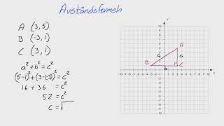 Matte 2 - Adam - Geometri - Avståndsformeln