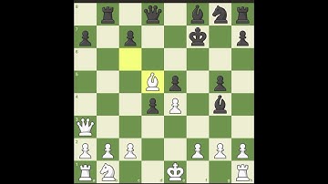 #Chess Game Review #280 #Analysis