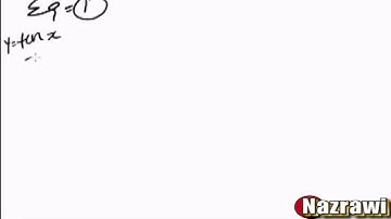 Algebra Trigonometric Identities Eritrean language # 2