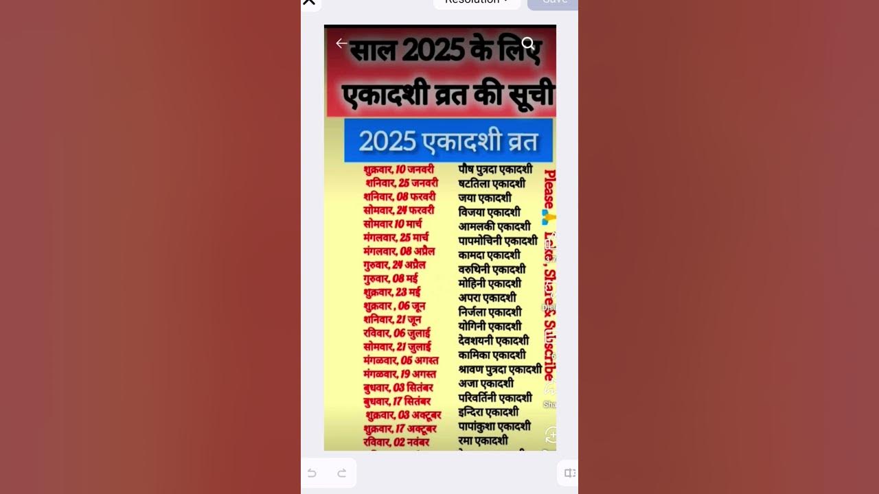 2025 ma kab kab ekadashi aaya h uski list ekadasi january 2025