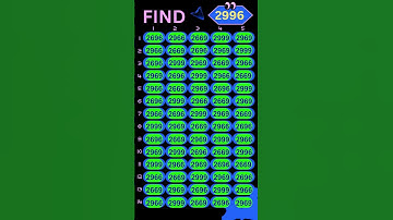 Only those with a genius IQ can solve this brain teaser #youtubeshorts #shortsfeed #shorts