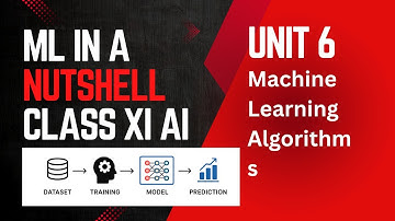Machine Learning in a Nutshell | CBSE Class 11 AI Unit 6 | ML Algorithms, Applications & Challenges