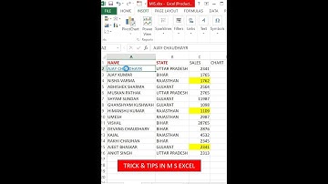 trick |hyperlink in ms excel