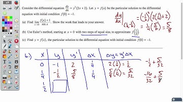 2013 Diff Eq FRQ Video Solution