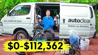 How to start a car detailing business in 2024