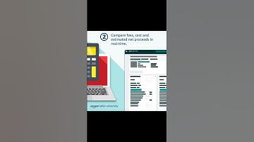 Unlock the Secret to Forecasting Revenue - Revealed Here!