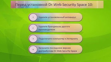 Активация серийного номера во время установки Dr.Web Security Space 10