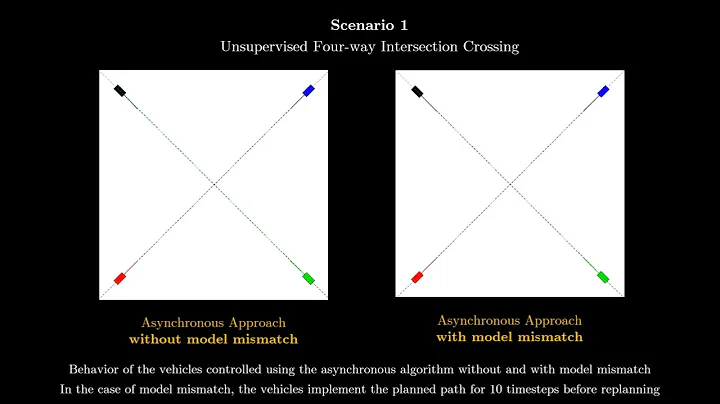 Distributed Nonlinear Trajectory Optimization for Multi-robot Motion Planning