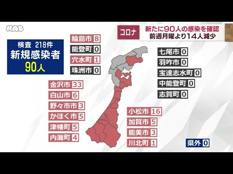 3年ぶりNYプライドパレード　「中絶の権利」主張も／石川県で新型コロナ９０人感染確認／警官がテーザー銃取り出す　中絶…他