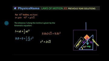 JEE MAINS PHYSICS PREVIOUS YEAR QUESTION AND SOLUTION  2022 I Laws of Motion