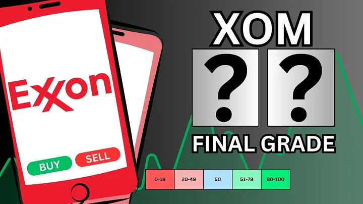 Should You Invest in Exxon Mobil RIGHT NOW?! | #XOM Stock Analysis