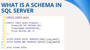 91 Wat is een schema in SQL Server?