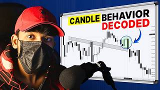Candle behavior decoded. Now read price like a pro 📊