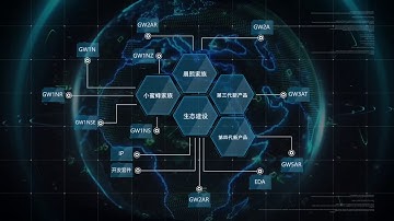 Gowin Semiconductor Introduction (Chinese version)