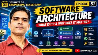 Episode 51 - What Is Software Architecture — And Why Does It Matter