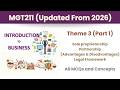 MGT211 Updated Short Lec 3_Theme 3_Part 1_Sole Proprietorship_Partnership_Formation Process