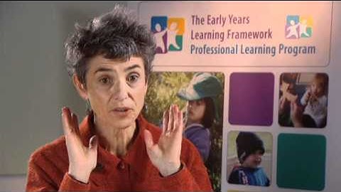 EYLF PLP TAPS - Reflecting on practice Part 3 of 4